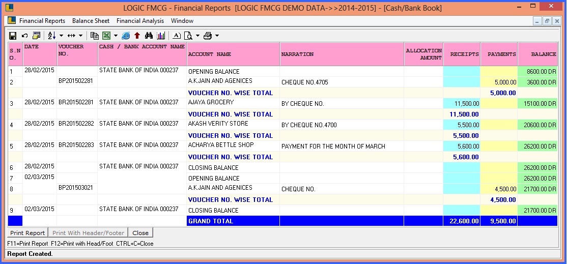 fmcg bank book